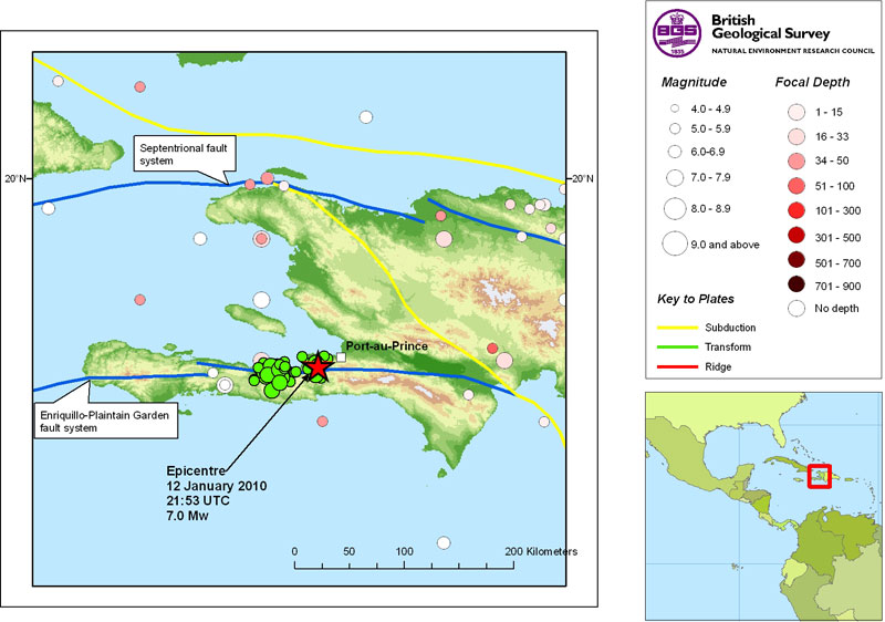 Haiti Earthquake Chart