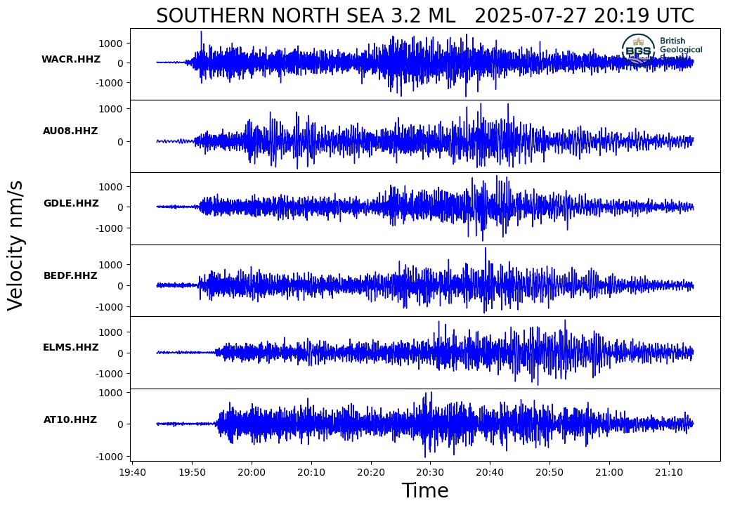 Earthquake tracker uk